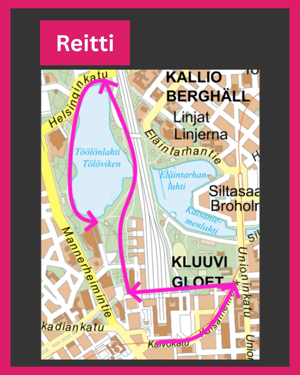 Reitti, joka on selitetty aiemmin.